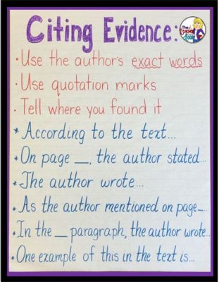 how to cite text evidence in an essay: exploring the nuances of citation styles