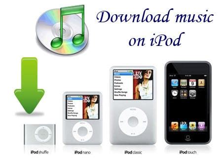 How to Download Music to iPod: A Detailed Guide with Q&A