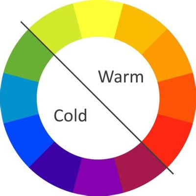 >warm colors art definition and the psychological impact of warm tones in literature